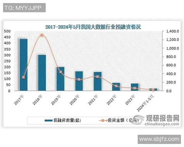 足球球星卡光谱解析与收藏价值探讨从市场趋势到投资回报分析